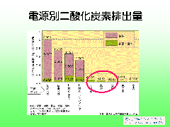 �d���ʓ�_���Y�f�r�o��