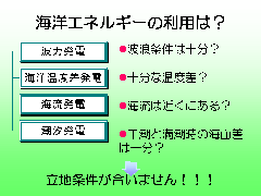 �C�m�G�l���M�[�̗��p�́H