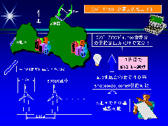 �����_�[�A�C�����h�̓d�͋����\��