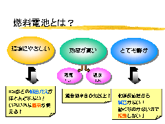 ���ɂ₳�����R���d�r