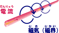 ďƎCiEj̗lq
